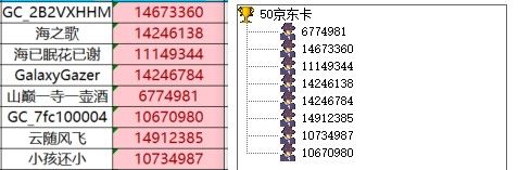 已開獎【2月第1周話題活動】【身邊的年味分享】