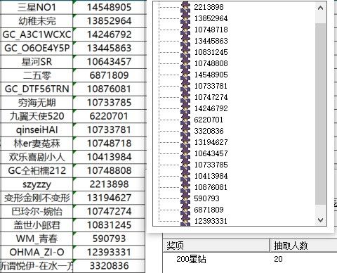 已開(kāi)獎(jiǎng)【AI版塊2月第1周話題】S25系列什么AI功能讓你眼前一亮