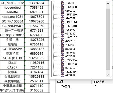 已開獎【Ring版塊2月第1周話題】戒指戴上，你還會每天摘下來嗎