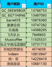 已開獎(jiǎng)【運(yùn)動(dòng)版塊2月第1周話題】曬運(yùn)動(dòng)-健康幸福過大年