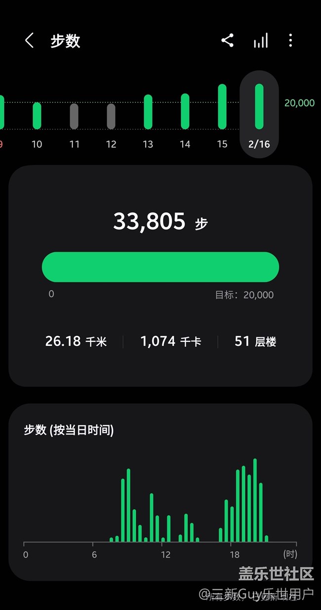 【我的三星運(yùn)動(dòng)搭子】Watch5 Pro，讓生活更健康