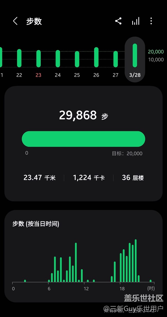 【我的三星運(yùn)動(dòng)搭子】Watch5 Pro，讓生活更健康