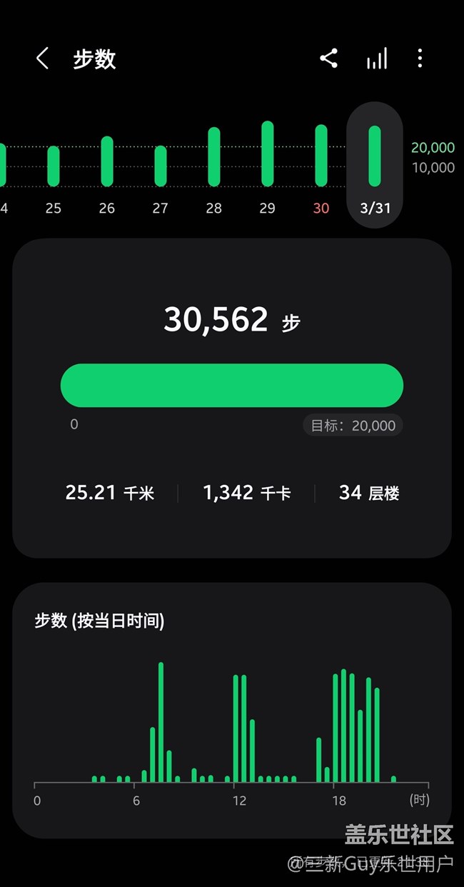 【我的三星運(yùn)動(dòng)搭子】Watch5 Pro，讓生活更健康