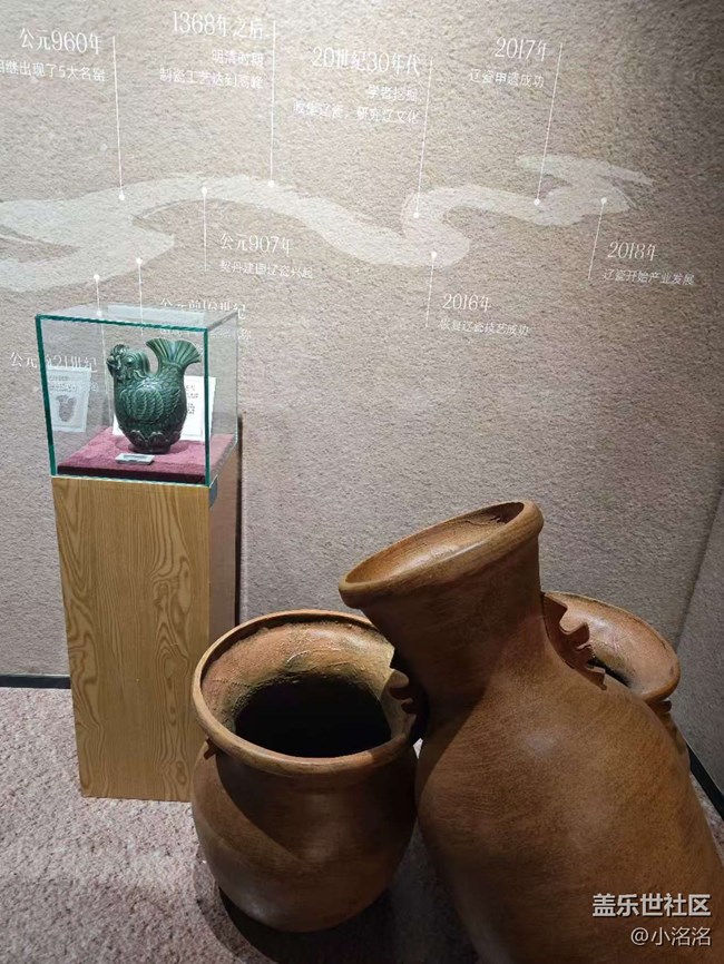 遼寧名品數(shù)字展行行攝攝活動(dòng)回顧