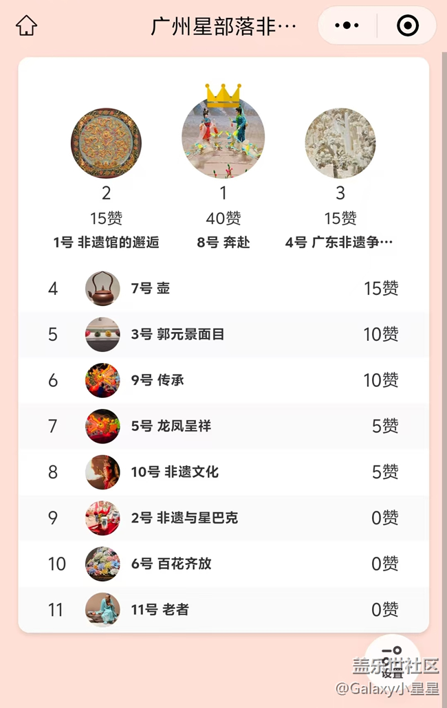 【廣東非遺】廣州星部落省非遺館攝影活動(dòng)回顧