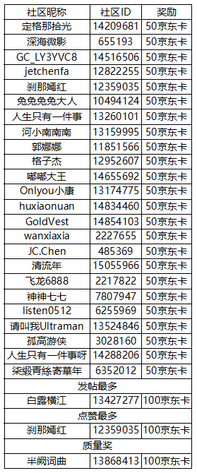 屏幕截圖 2025-04-06 131357.png