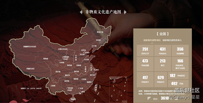 【三星鏡頭下的非遺】廣州星部落四月線上攝影活動