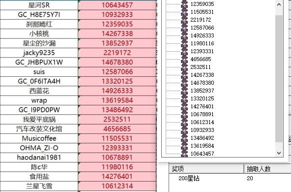 已開獎【寵物板塊2月第2周話題】曬出寵物的新年萌照