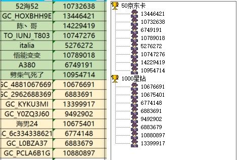 屏幕截圖 2025-04-16 153930.jpg 已開獎【美食2月第二周】醒春