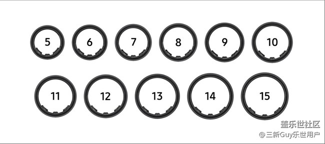 【Galaxy Ring】戒指好像會戴上了除不下來