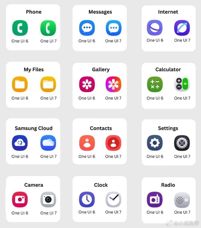 ONE UI7.0圖標(biāo) VS 圖標(biāo)ONE UI6.0