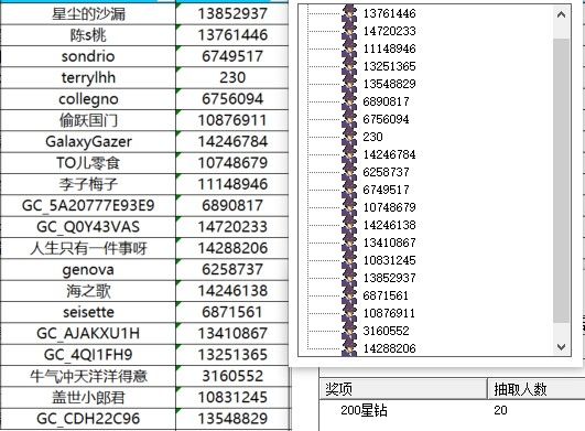 已開獎【AI版塊2月第2周話題】哪些AI搜索工具最值得嘗試？