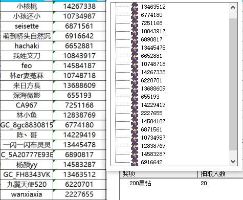 已開獎【興趣雜談2月第3周話題】中國發(fā)布會最喜歡的新品有哪些？