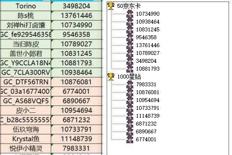 已開獎【美食2月第三周】樂享食光
