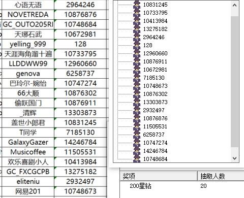 已開獎(jiǎng)【Z版二月第三周】你每天使用手機(jī)多長(zhǎng)時(shí)間