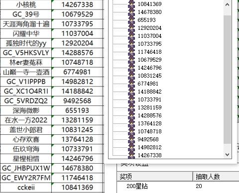 已開獎【旅行版二月第三期】旅游 +：解鎖旅行新玩法，等你來分享！