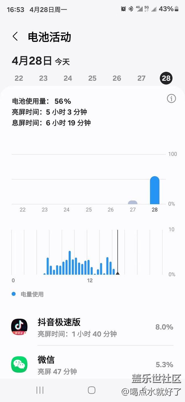 一直沒有升級，想直接刷，正在下載五件套。。。。。。
