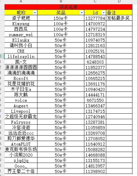 【已開(kāi)獎(jiǎng)】武漢四月月線(xiàn)上攝影分享活動(dòng)