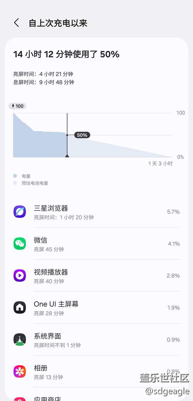 S23U更新ONEUI7到Android15至今的的感受匯總