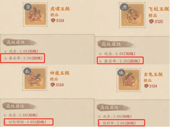 《這城有良田》裝備使用手冊(cè)(入門篇)