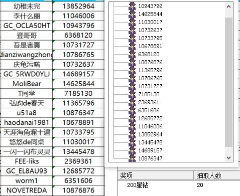 已開獎(jiǎng)【2月第4周美食活動(dòng)】【解鎖春日好食光】