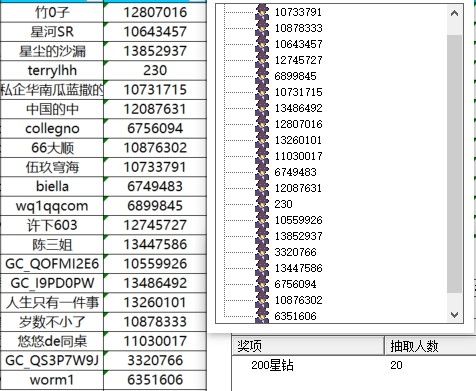 已開獎(jiǎng)【AI版塊2月第4周話題】S25知多少