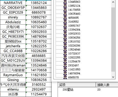 已開(kāi)獎(jiǎng)【旅行版二月第四期】你們會(huì)選擇請(qǐng)假錯(cuò)峰出游嗎？