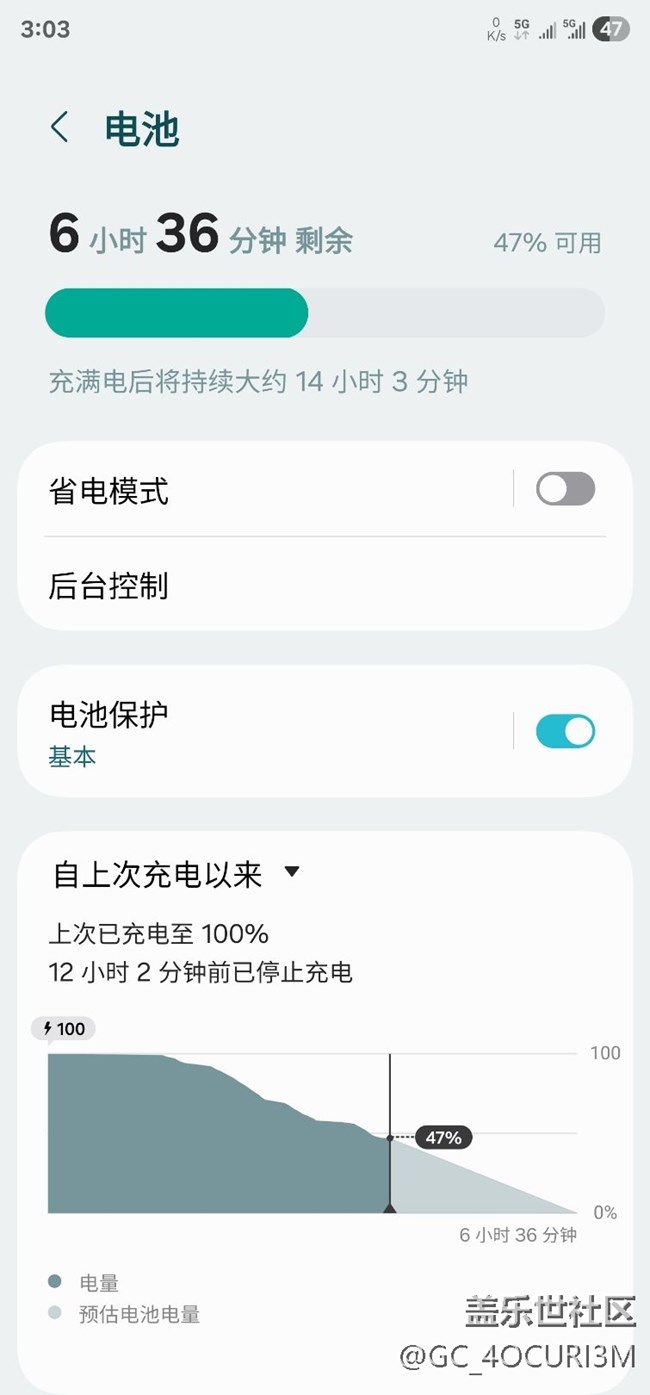 求助，省電時間怎么看？怎么開了省電比不開時間還短？