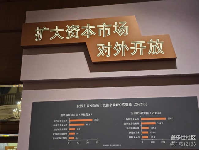 【中國(guó)證券博物館線下攝影活動(dòng)】+活動(dòng)回顧貼