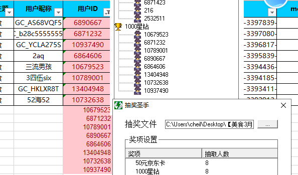 已開獎(jiǎng)【美食3月第一周】初春美食記