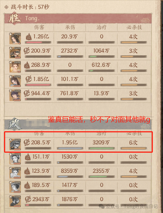 《這城有良田》蘇顯兒深度解析