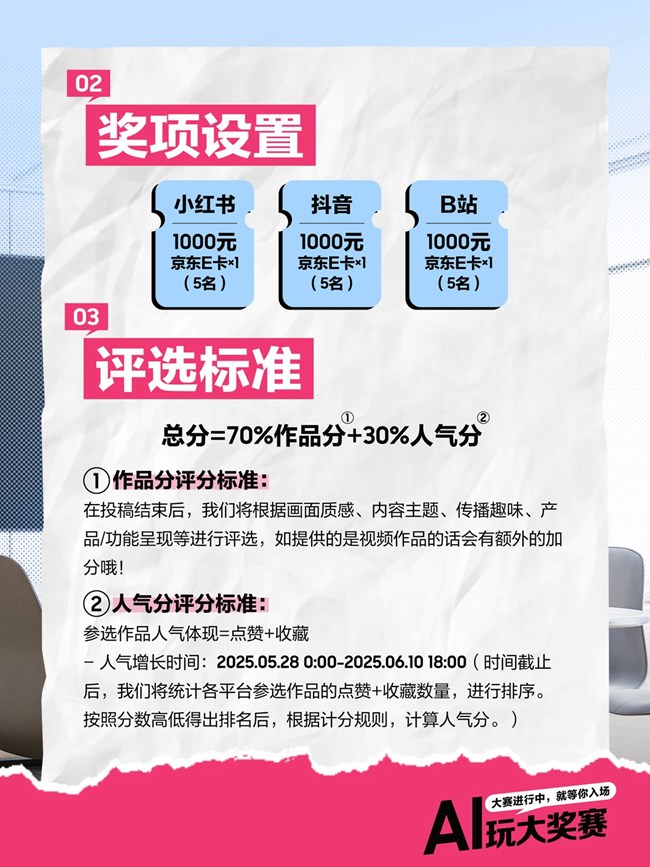 AI玩大奖赛第五期开赛啦