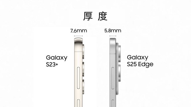 163g，你能想到什么？