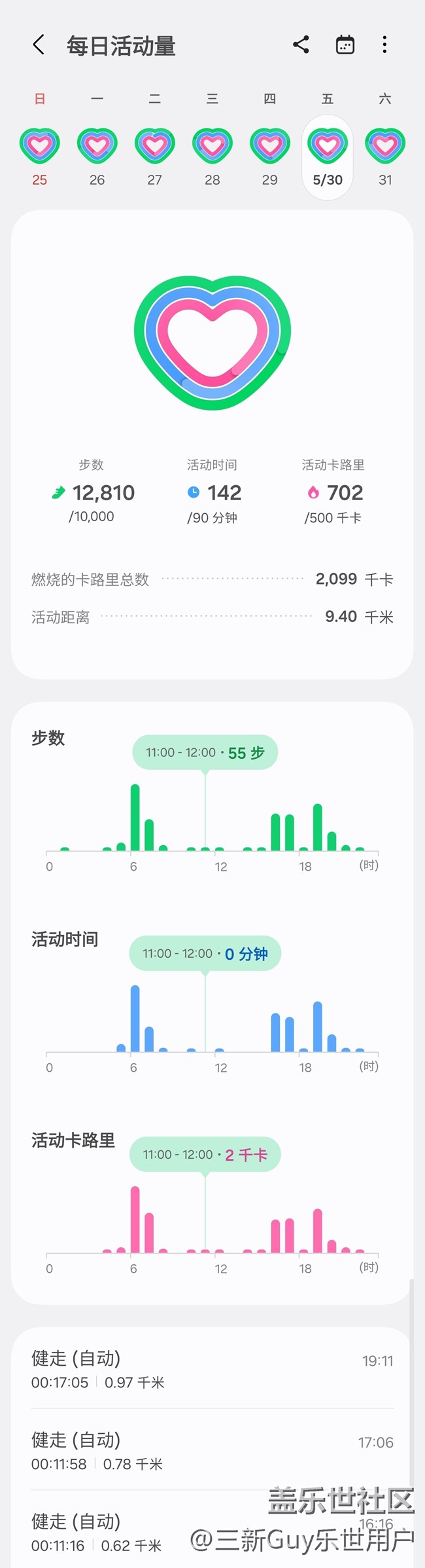 【端午運(yùn)動(dòng)】健身打卡第一天05.30