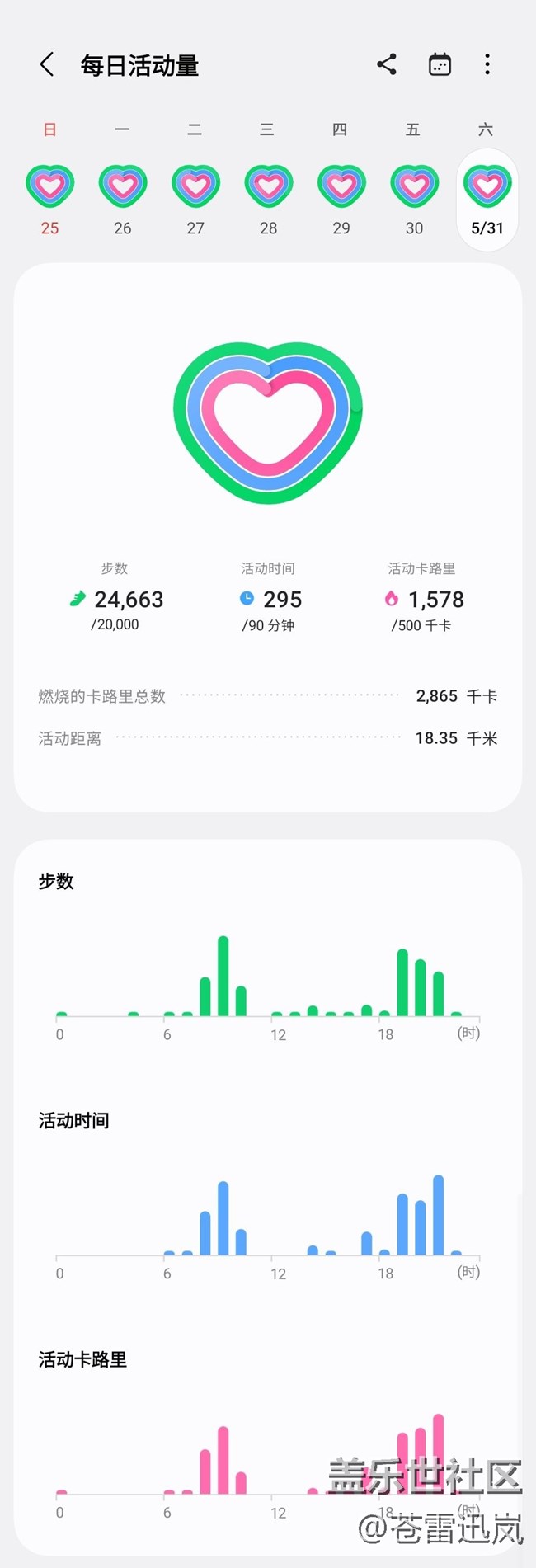【端午運動】健身打卡第二天05.31