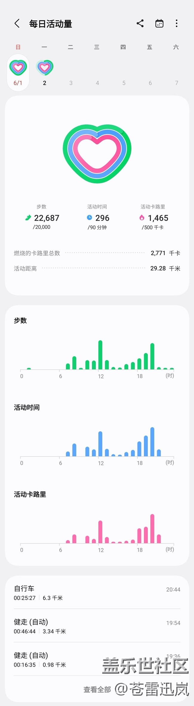 【端午運(yùn)動(dòng)】健身打卡第三天06.01