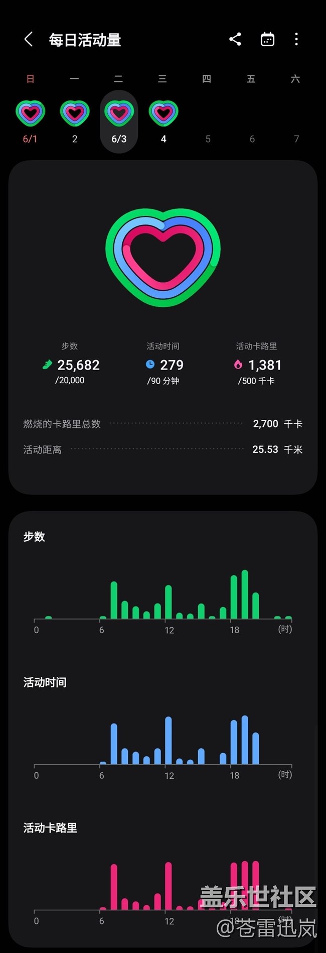【端午運(yùn)動(dòng)】健身打卡第五天06.03