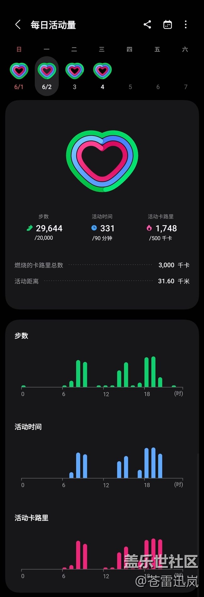 【端午運動】健身打卡第四天06.02