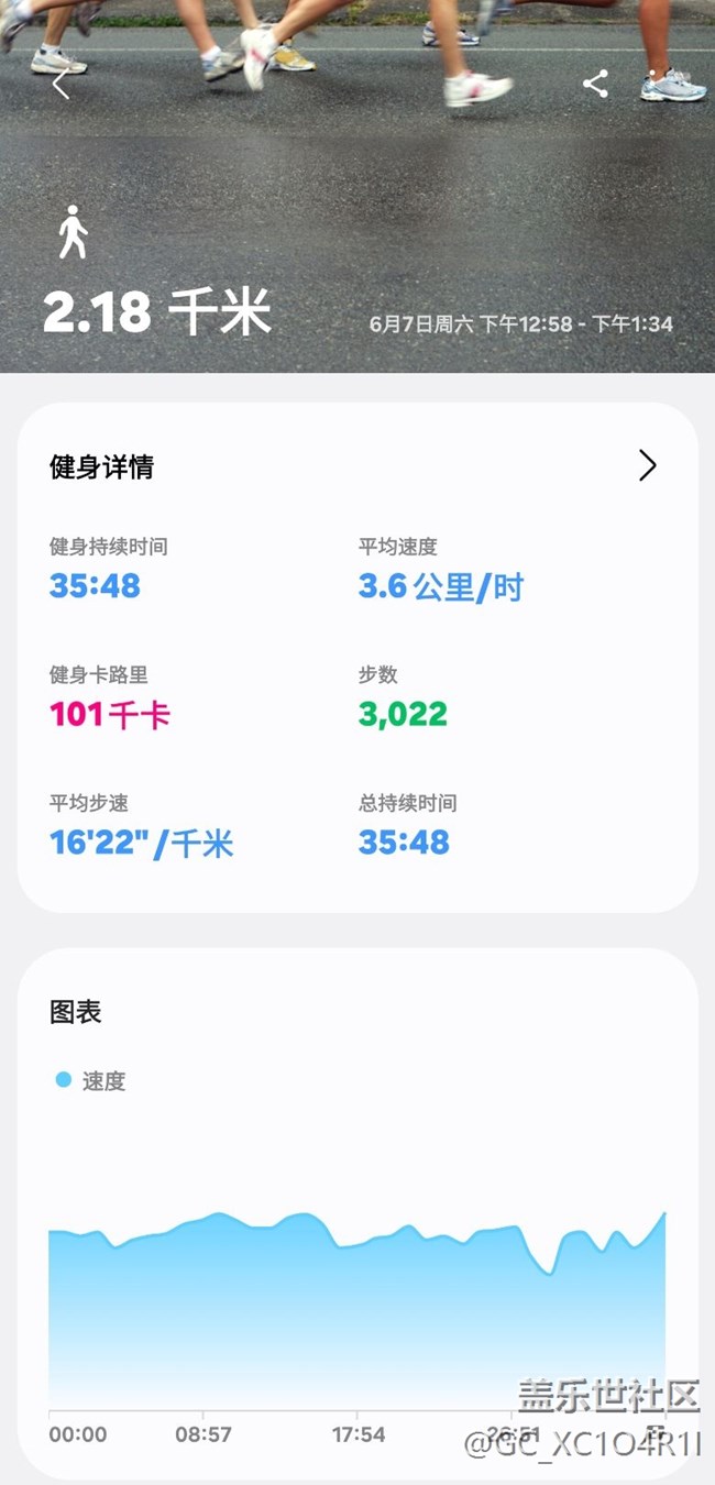 【端午運(yùn)動(dòng)】6月7日運(yùn)動(dòng)打卡第七天
