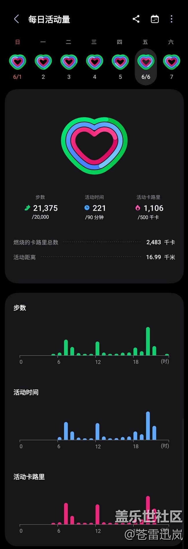 【端午運動】健身打卡第八天06.06