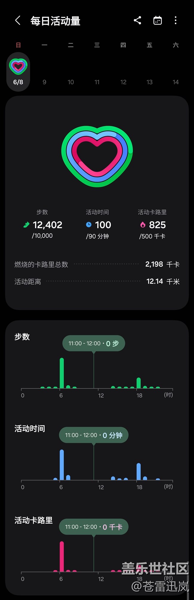 【端午運動】健身打卡第十天06.08