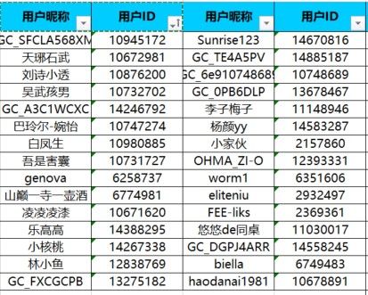 屏幕截圖 2025-06-10 153742.jpg 已開獎(jiǎng)【A版塊3月第4周】+A系列新品最期待的地方