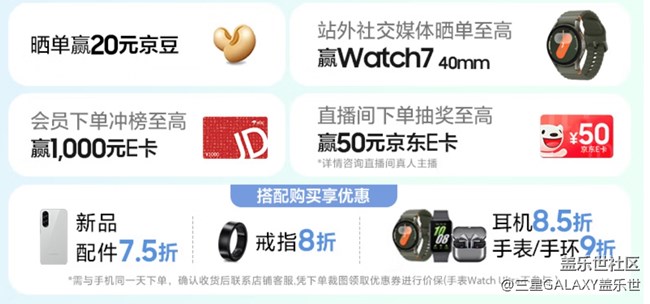 当“国补”遇上618，三星手机优惠力度到底多大？