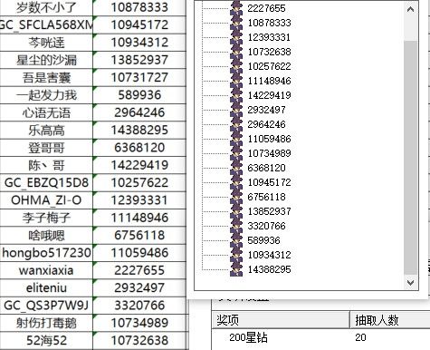已開獎【3月第4周美食活動】【春分食韻】
