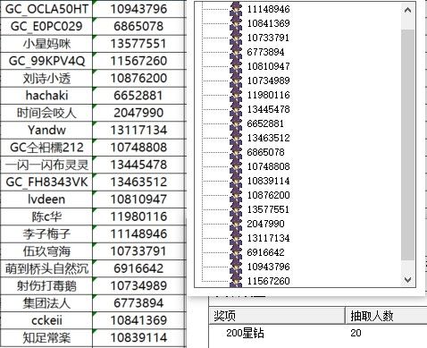 已開獎【旅行版三月第四期】花一個月工資去旅游一周值得嗎？