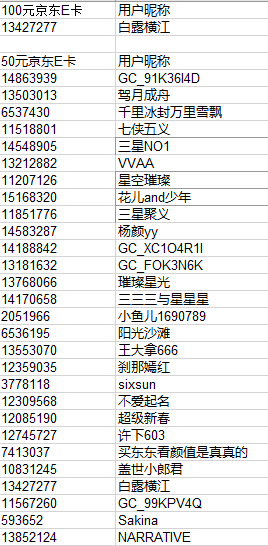 【開獎】北京星部落5月線上攝影獲獎名單