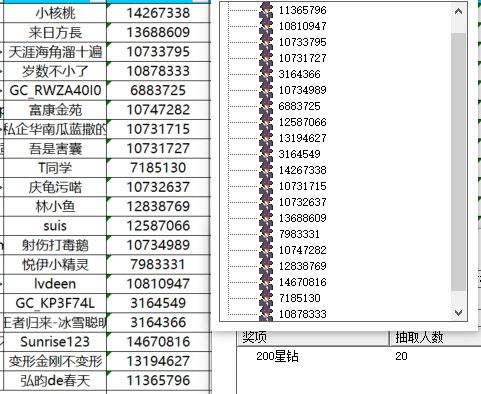 已開(kāi)獎(jiǎng)【寵物板塊3月第5周話題】大家推薦一種適合上班族的寵物吧