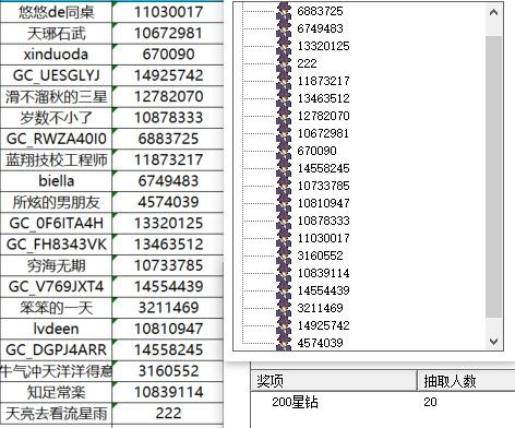 已開獎(jiǎng)【S 版塊3月第5周】S25系列你最滿意的升級有哪些