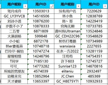 已開(kāi)獎(jiǎng)3月第5周 A56最吸引你的地方