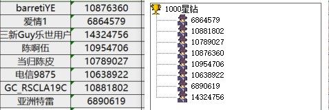 屏幕截圖 2025-06-19 175730.jpg 已開獎(jiǎng)【美食3月第五周】知味春趣